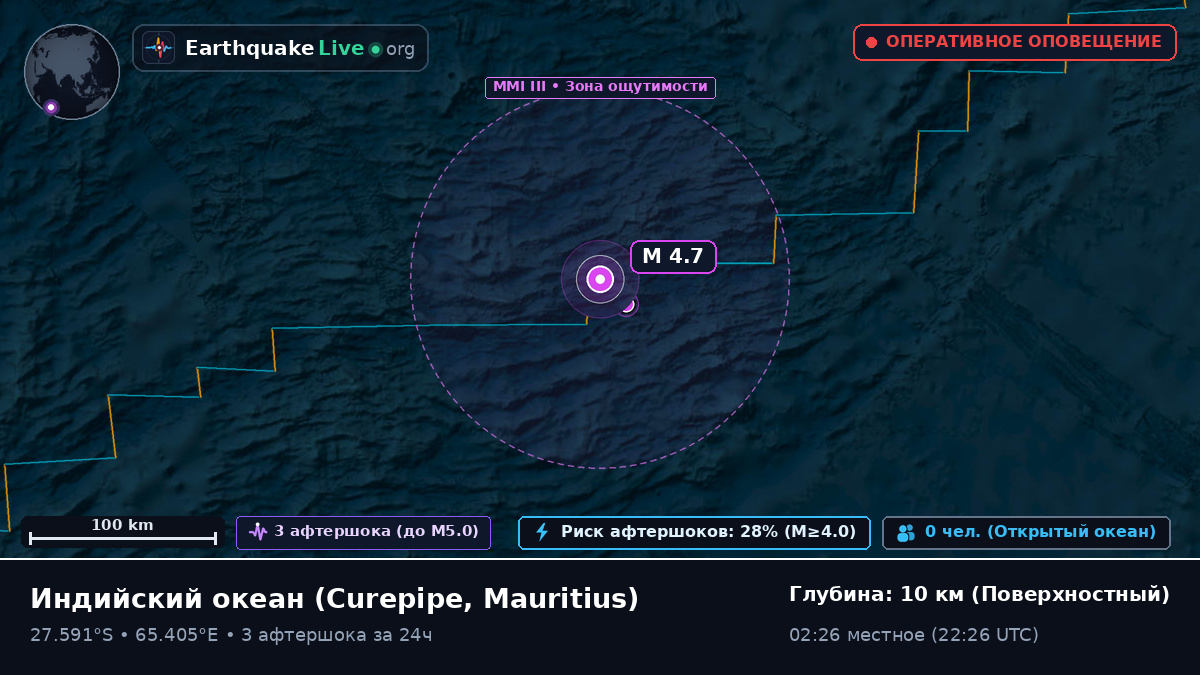 Индийский океан (Mauritius)