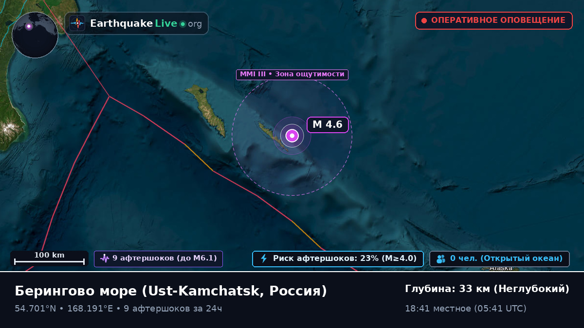 Берингово море (Россия)