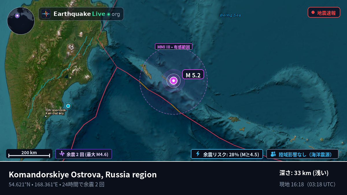 ベーリング海 (ロシア)