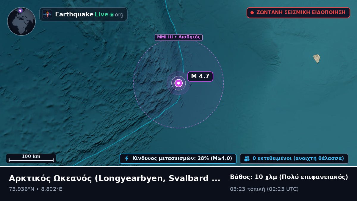 Αρκτικός Ωκεανός (Svalbard and Jan Mayen Islands)