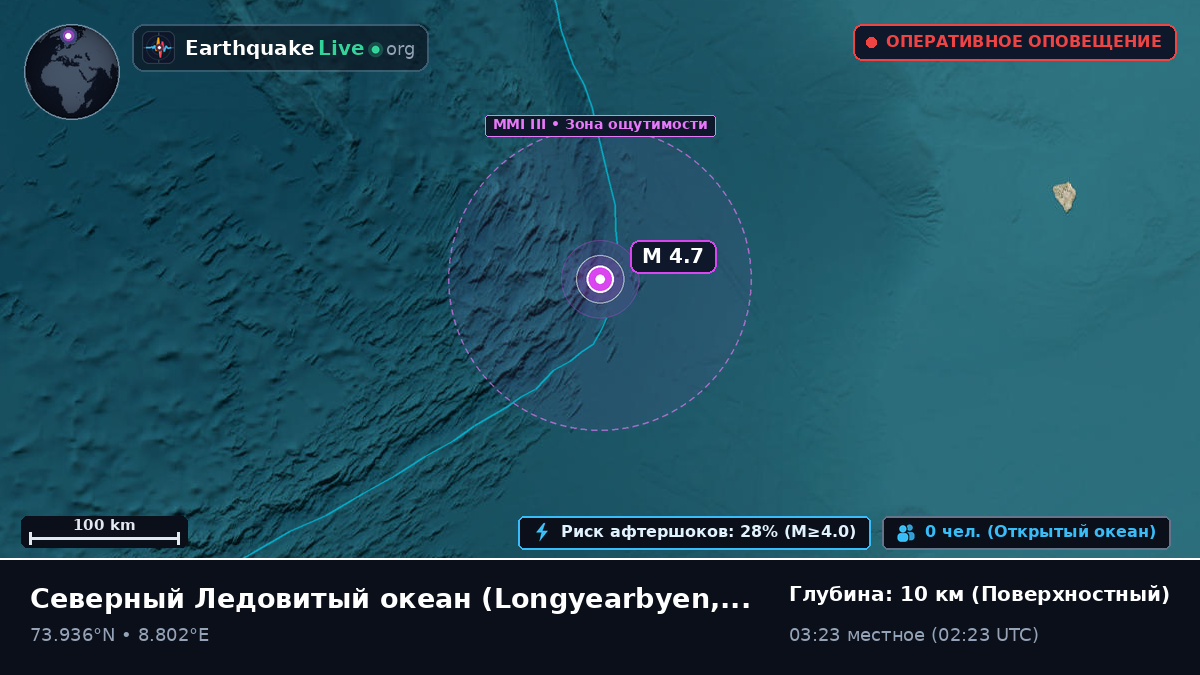 Северный Ледовитый океан (Svalbard and Jan Mayen Islands)