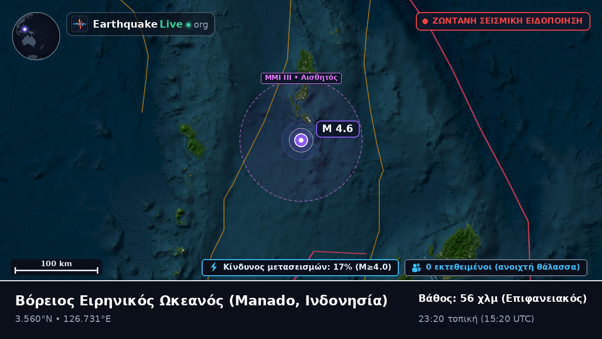 Βόρειος Ειρηνικός Ωκεανός (Ινδονησία)
