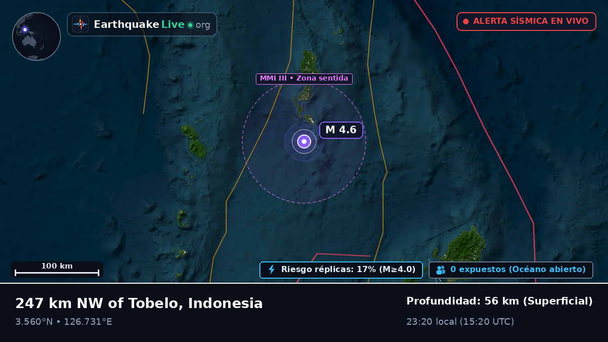 Océano Pacífico Norte (Indonesia)