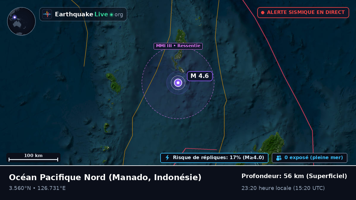 Océan Pacifique Nord (Indonésie)