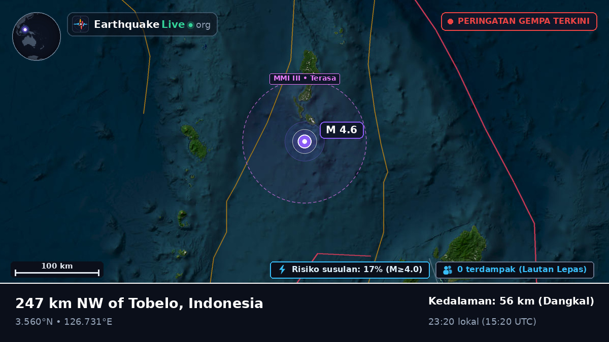 Samudra Pasifik Utara (Indonesia)