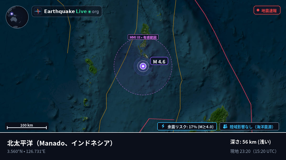 北太平洋 (インドネシア)