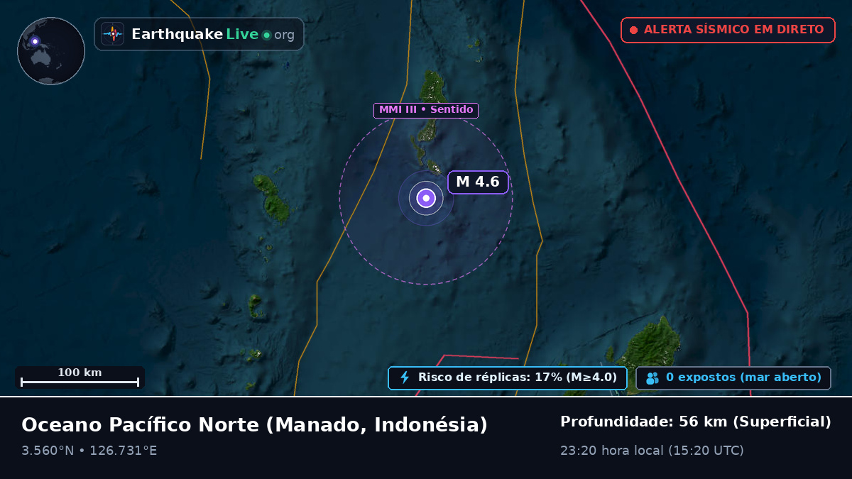 Oceano Pacífico Norte (Indonésia)