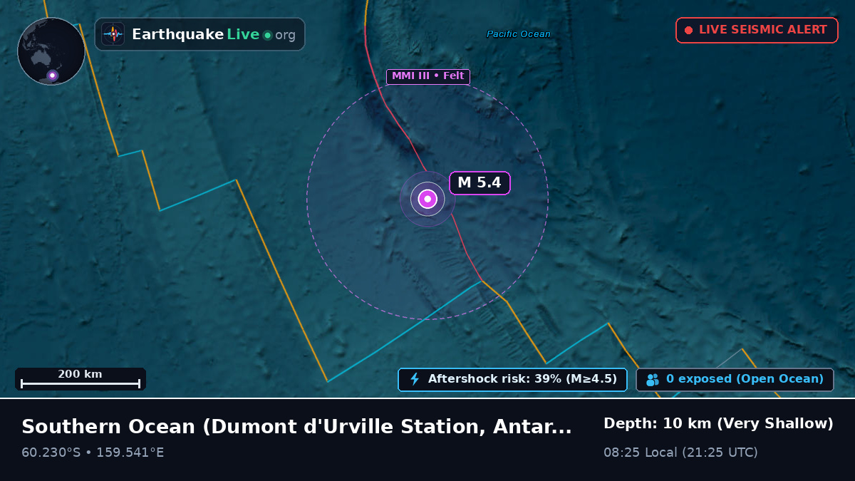 Southern Ocean (Antarctica)