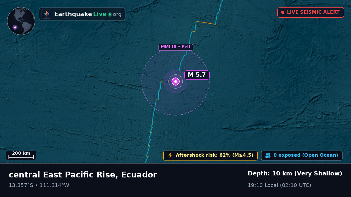 South Pacific Ocean (Ecuador)