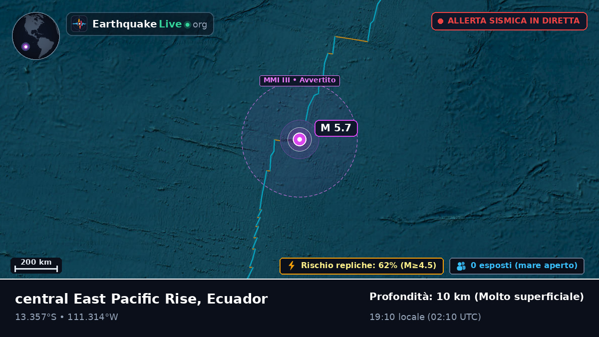 Oceano Pacifico meridionale (Ecuador)