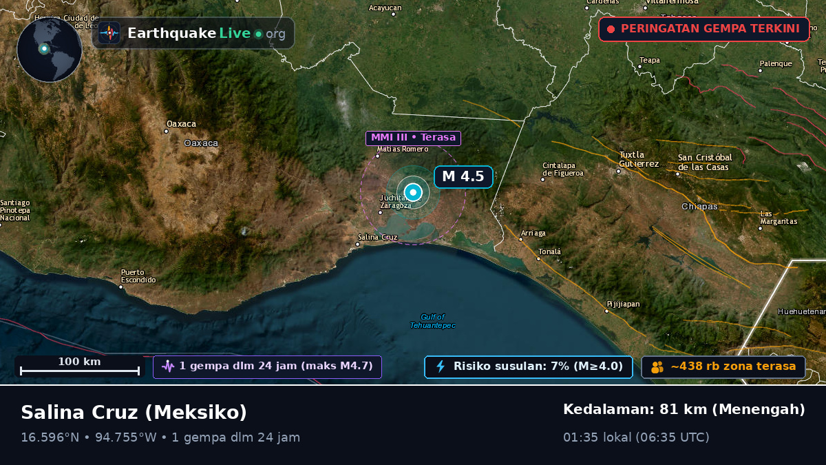 Oaxaca, Meksiko