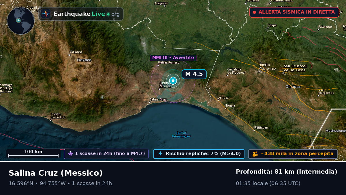 Oaxaca, Messico