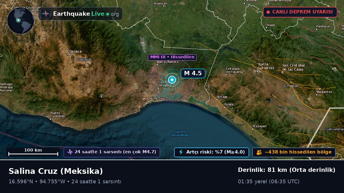 Oaxaca, Meksika