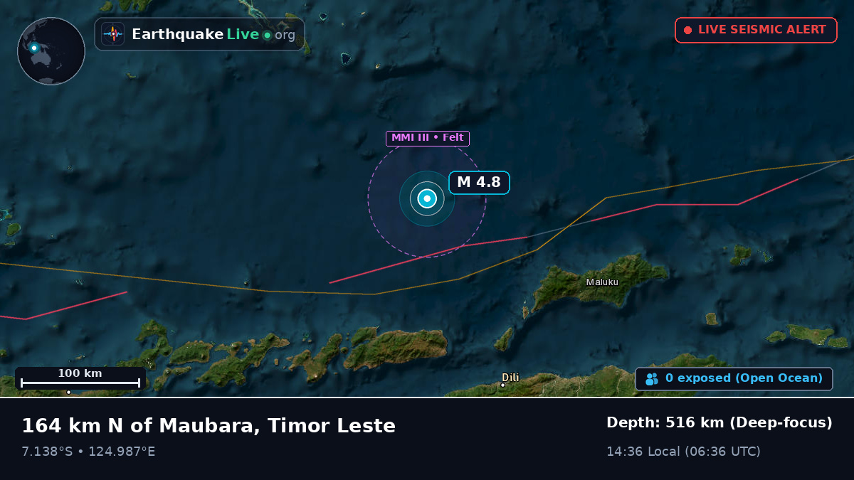Banda Sea (East Timor)