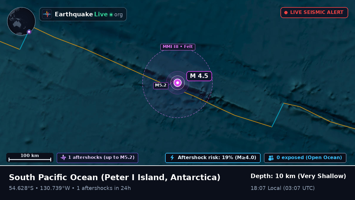 South Pacific Ocean (Antarctica)