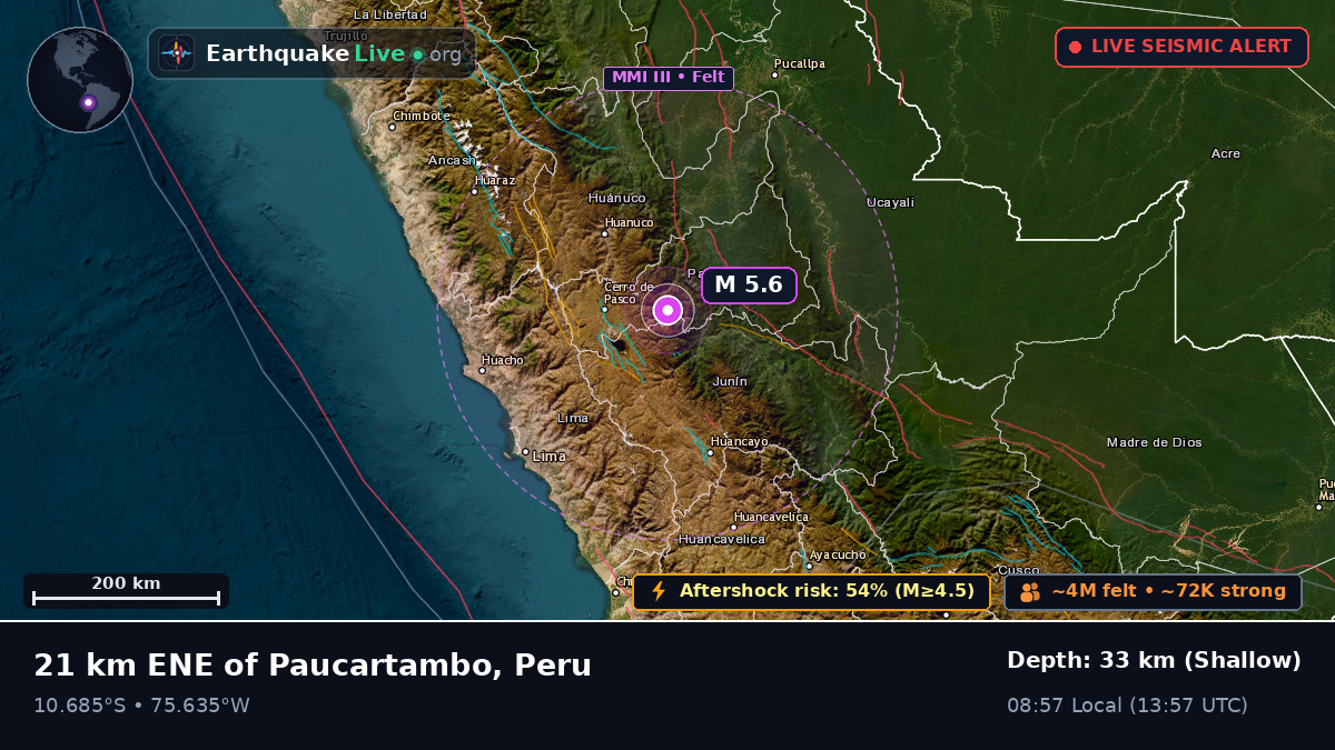 Pasco, Peru