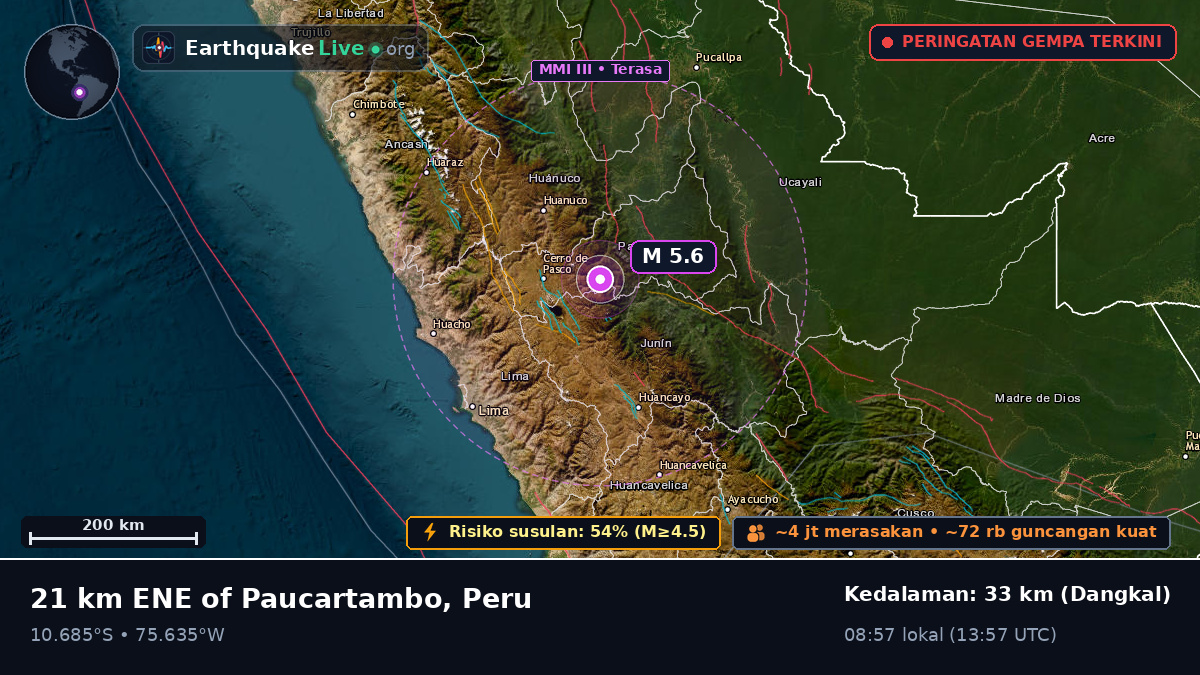 Pasco, Peru