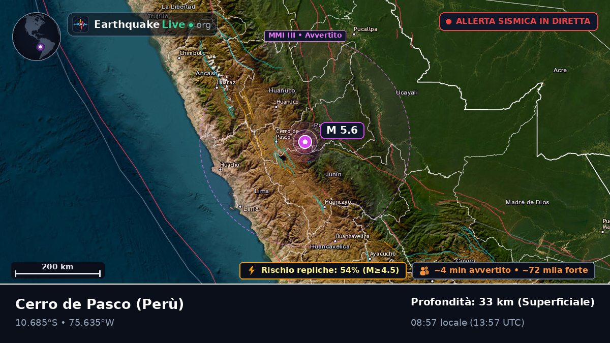 Pasco, Perù