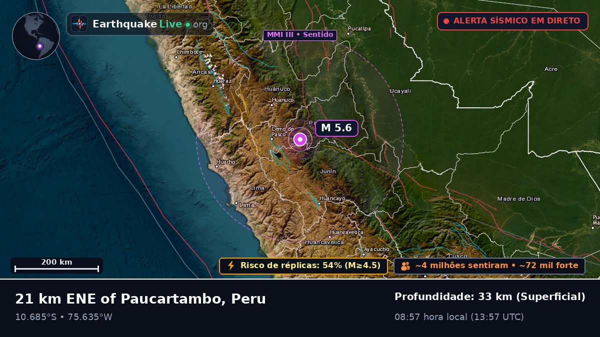 Pasco, Peru