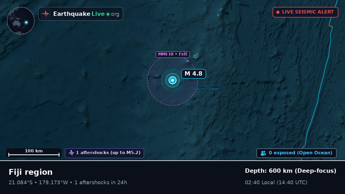 South Pacific Ocean (Tonga)