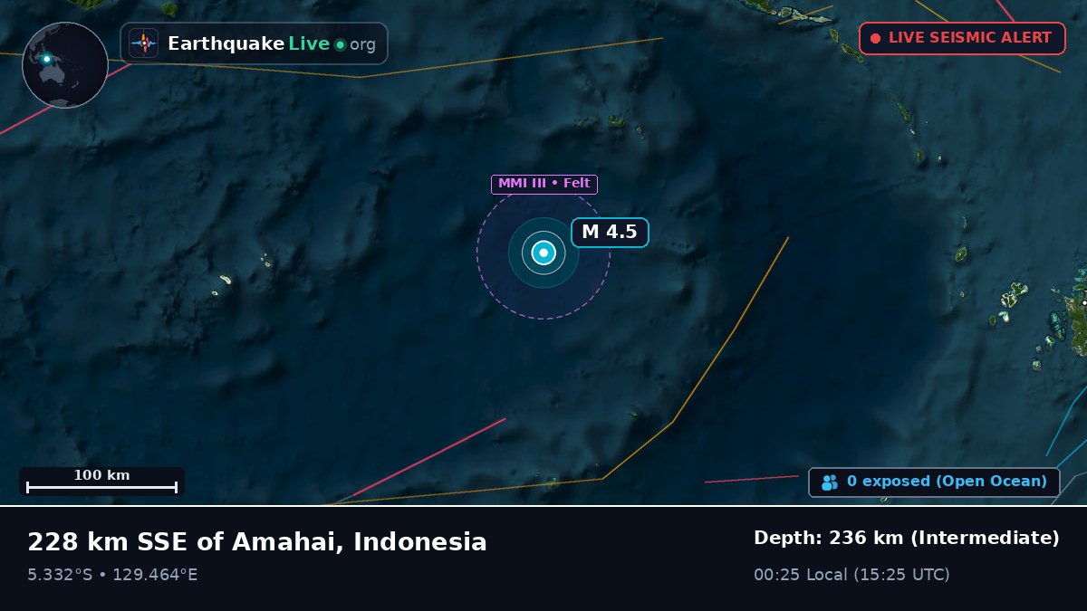 Banda Sea (Indonesia)