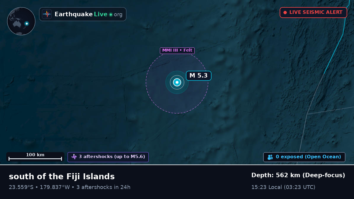 South Pacific Ocean (Tonga)