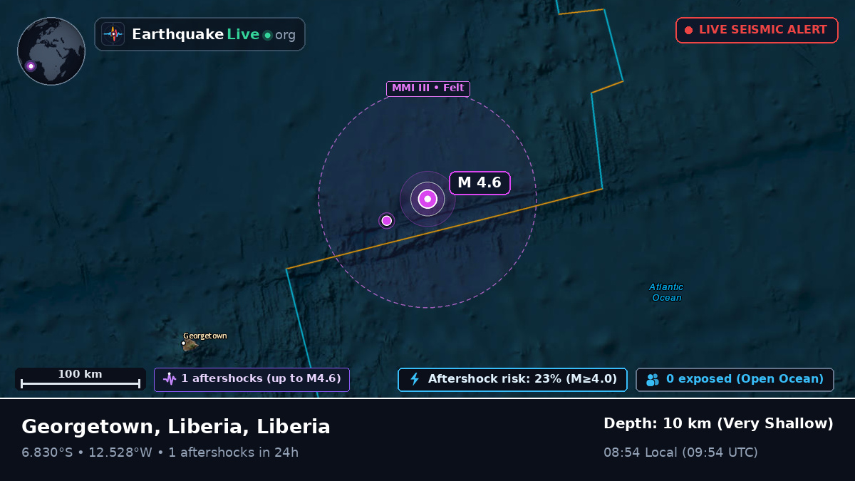 South Atlantic Ocean (Liberia)