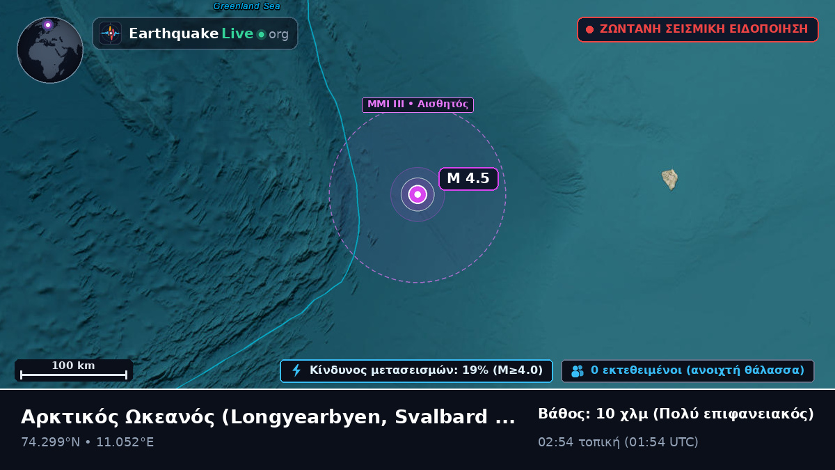 Αρκτικός Ωκεανός (Svalbard and Jan Mayen Islands)