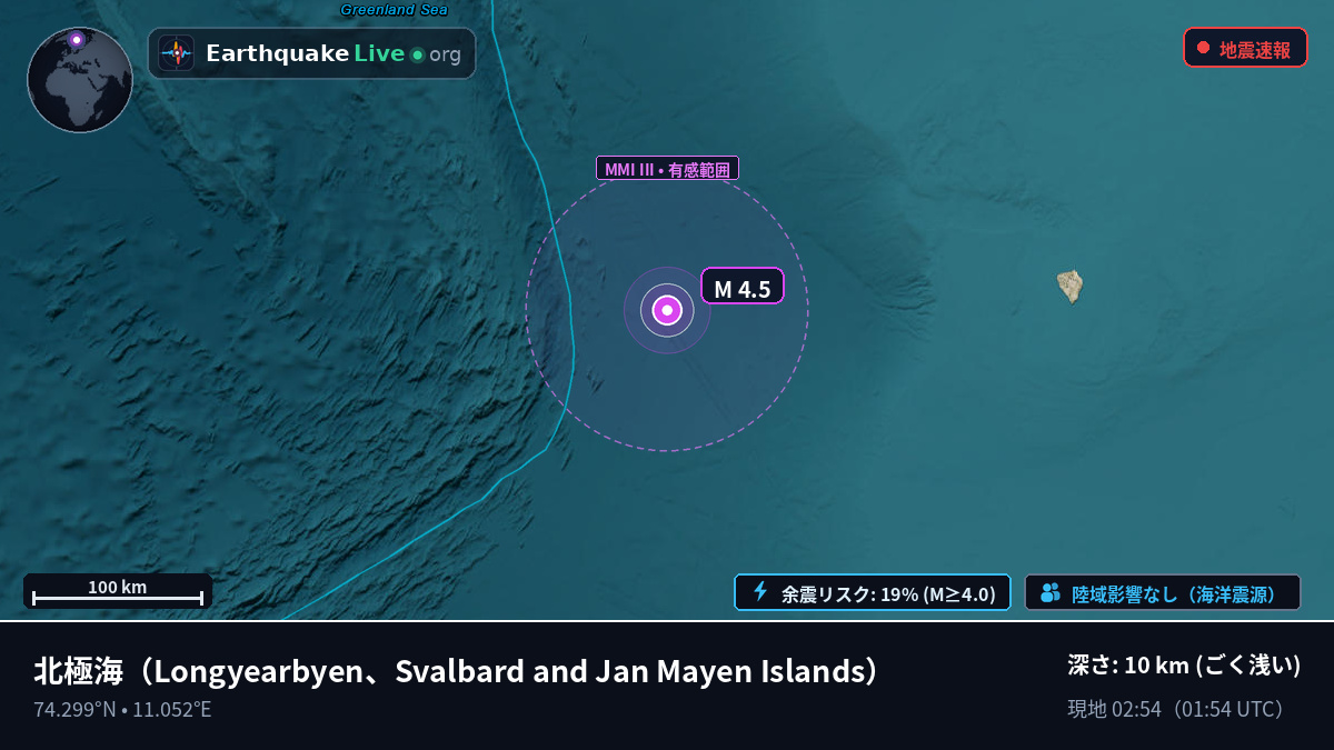 北極海 (Svalbard and Jan Mayen Islands)