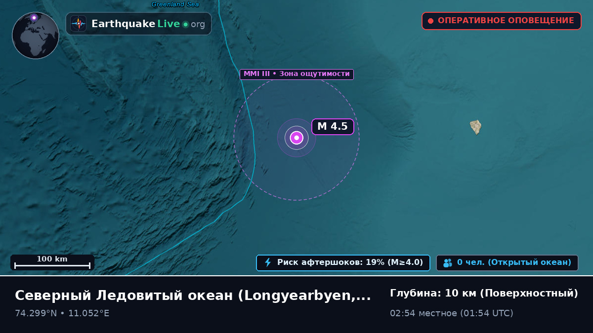 Северный Ледовитый океан (Svalbard and Jan Mayen Islands)