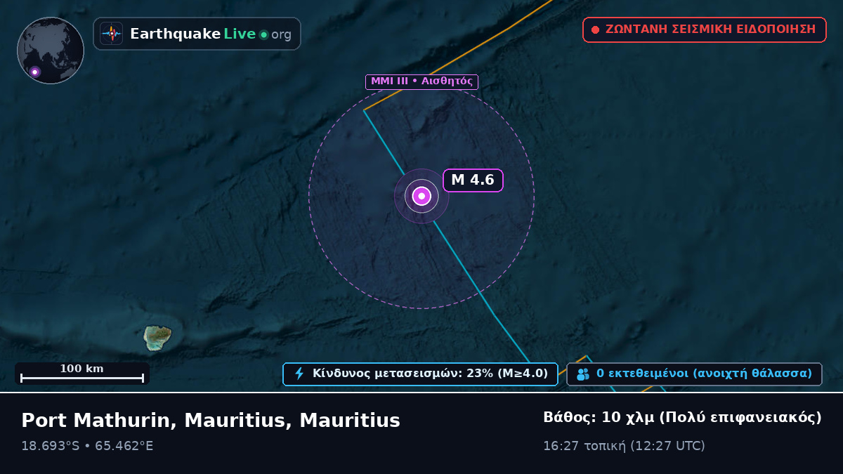 Ινδικός Ωκεανός (Mauritius)