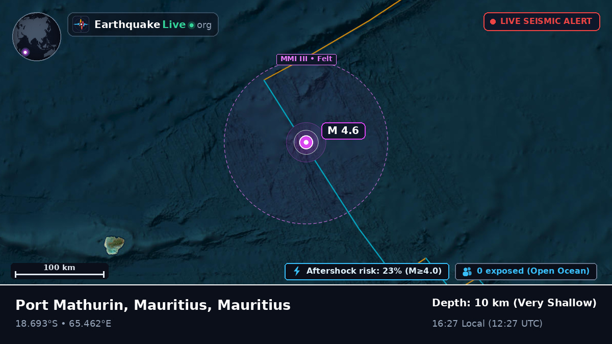 Indian Ocean (Mauritius)