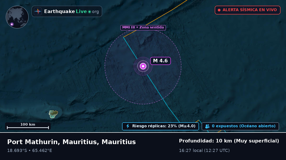 Océano Índico (Mauritius)