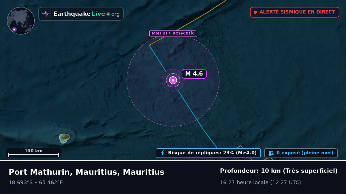 Océan Indien (Mauritius)