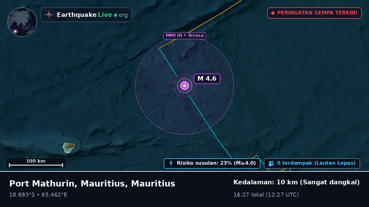 Samudra Hindia (Mauritius)