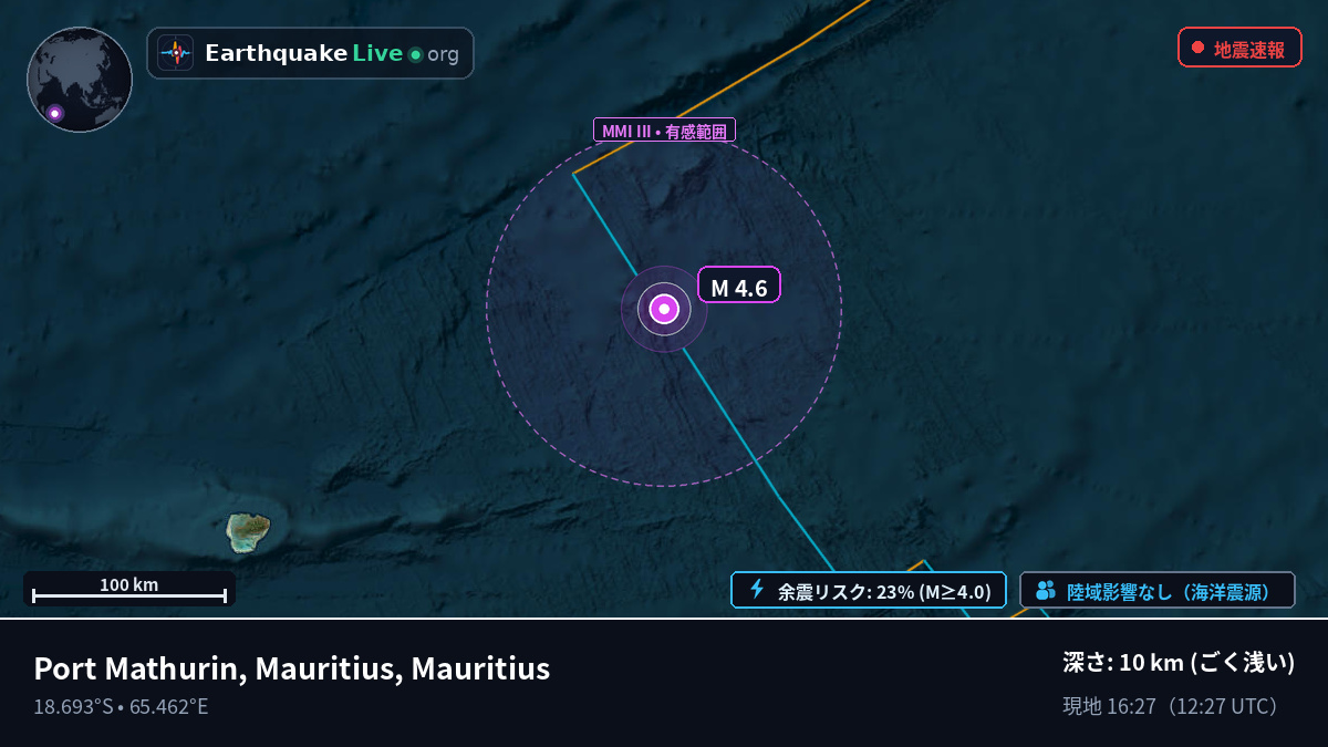 インド洋 (Mauritius)