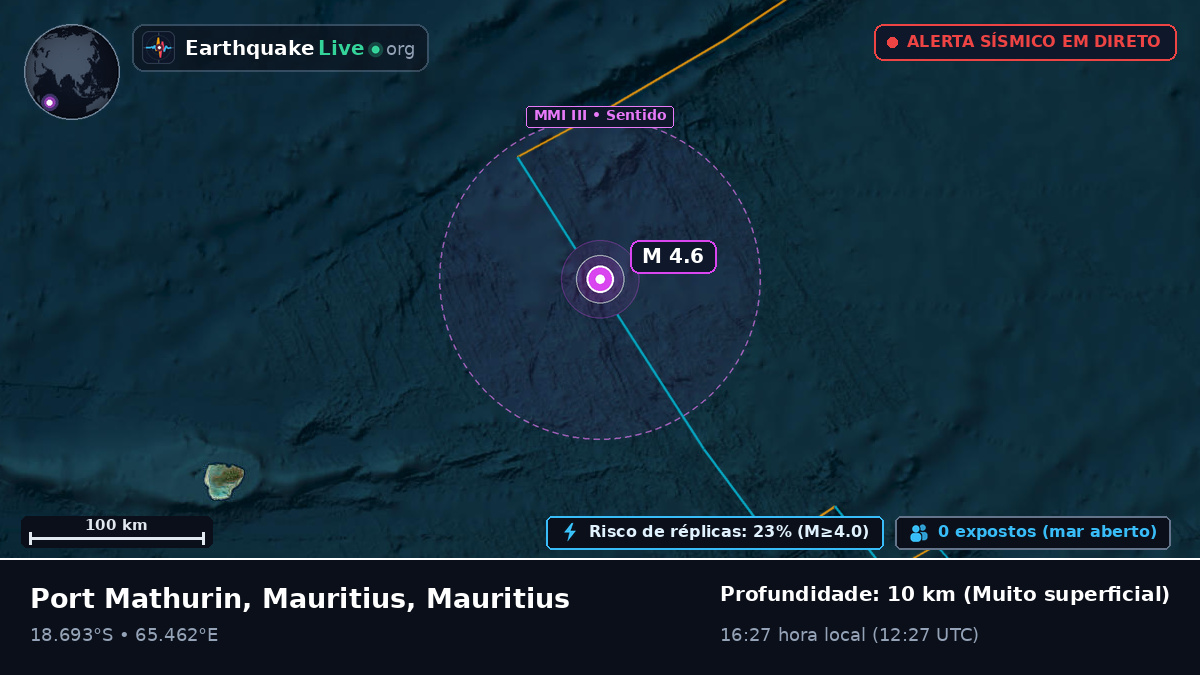 Oceano Índico (Mauritius)