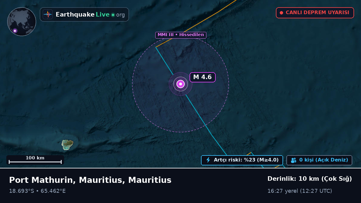 Hint Okyanusu (Mauritius)