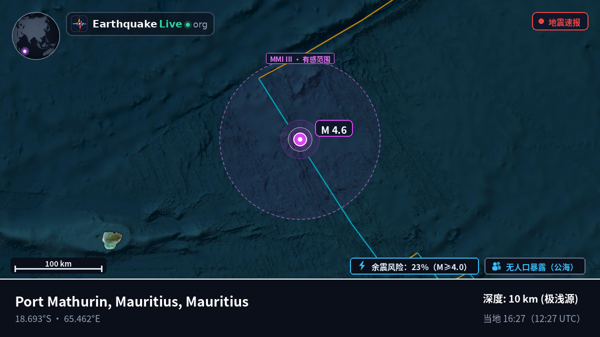 印度洋 (Mauritius)