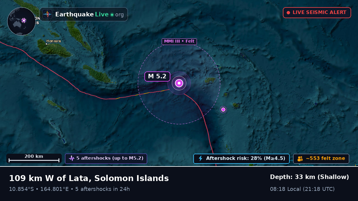 Coral Sea (Solomon Islands)