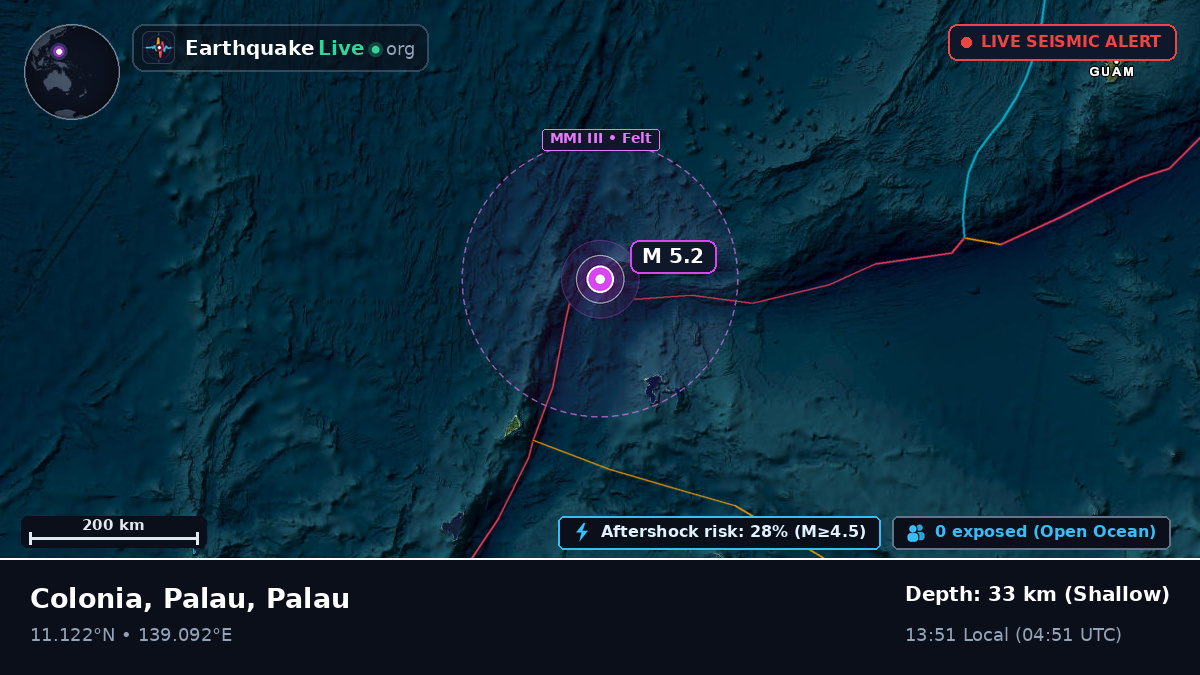 Philippine Sea (Palau)