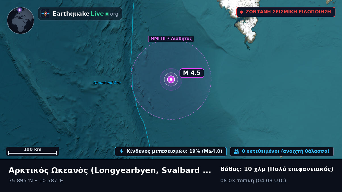 Αρκτικός Ωκεανός (Svalbard and Jan Mayen Islands)
