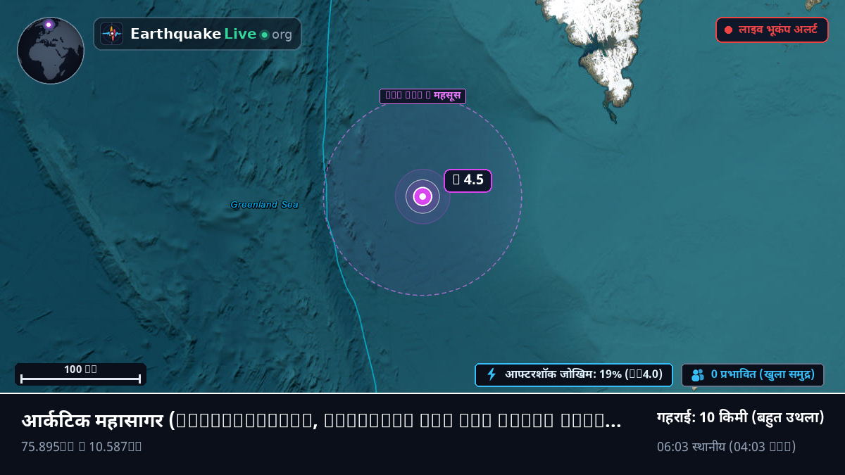 आर्कटिक महासागर (Svalbard and Jan Mayen Islands)
