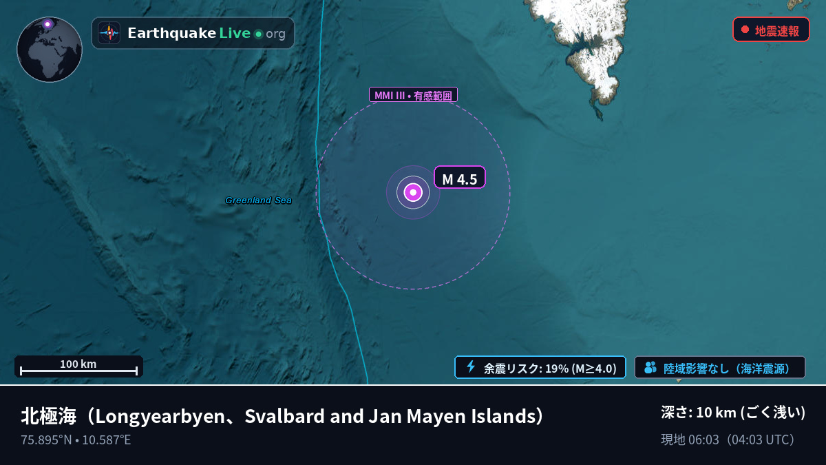 北極海 (Svalbard and Jan Mayen Islands)