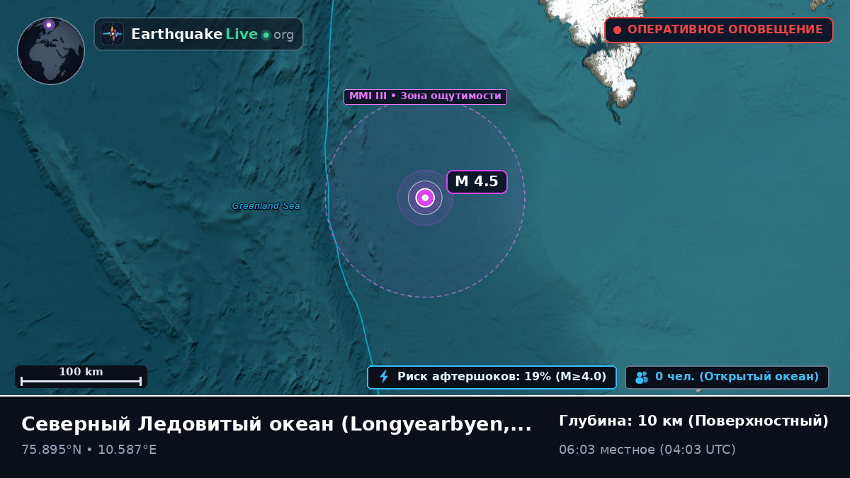 Северный Ледовитый океан (Svalbard and Jan Mayen Islands)