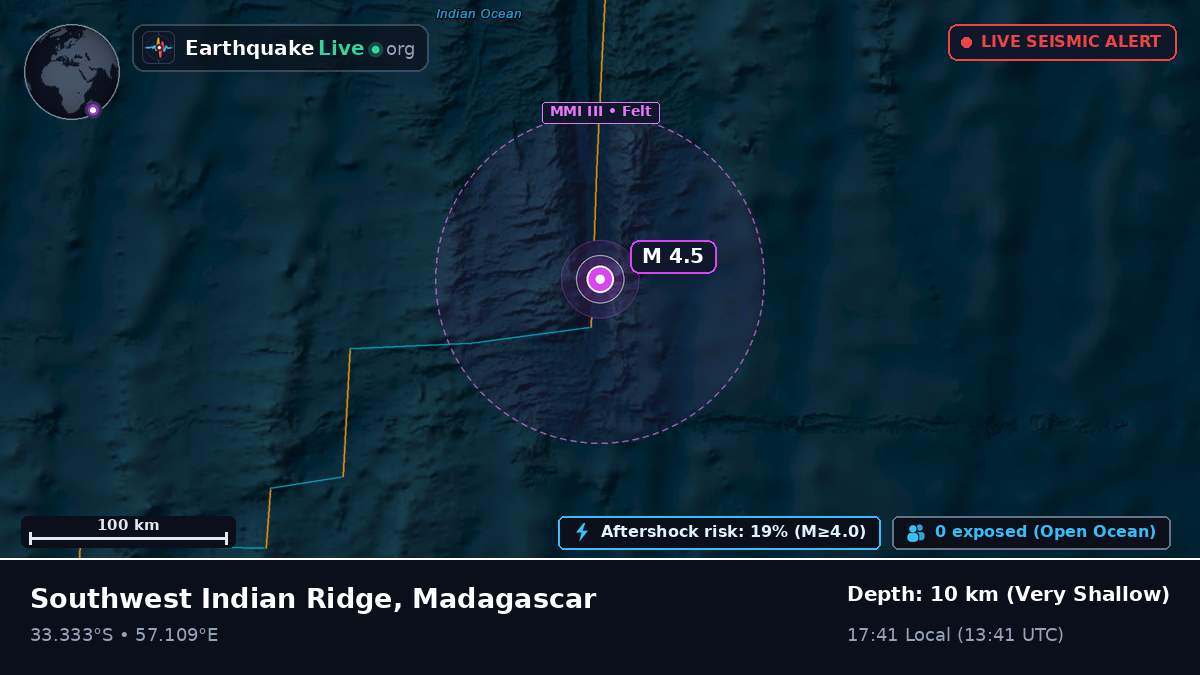 Indian Ocean (Madagascar)