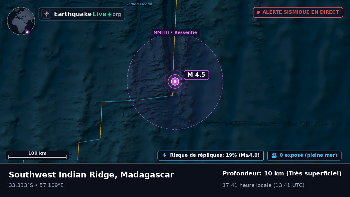 Océan Indien (Madagascar)