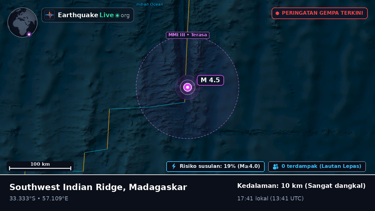 Samudra Hindia (Madagaskar)