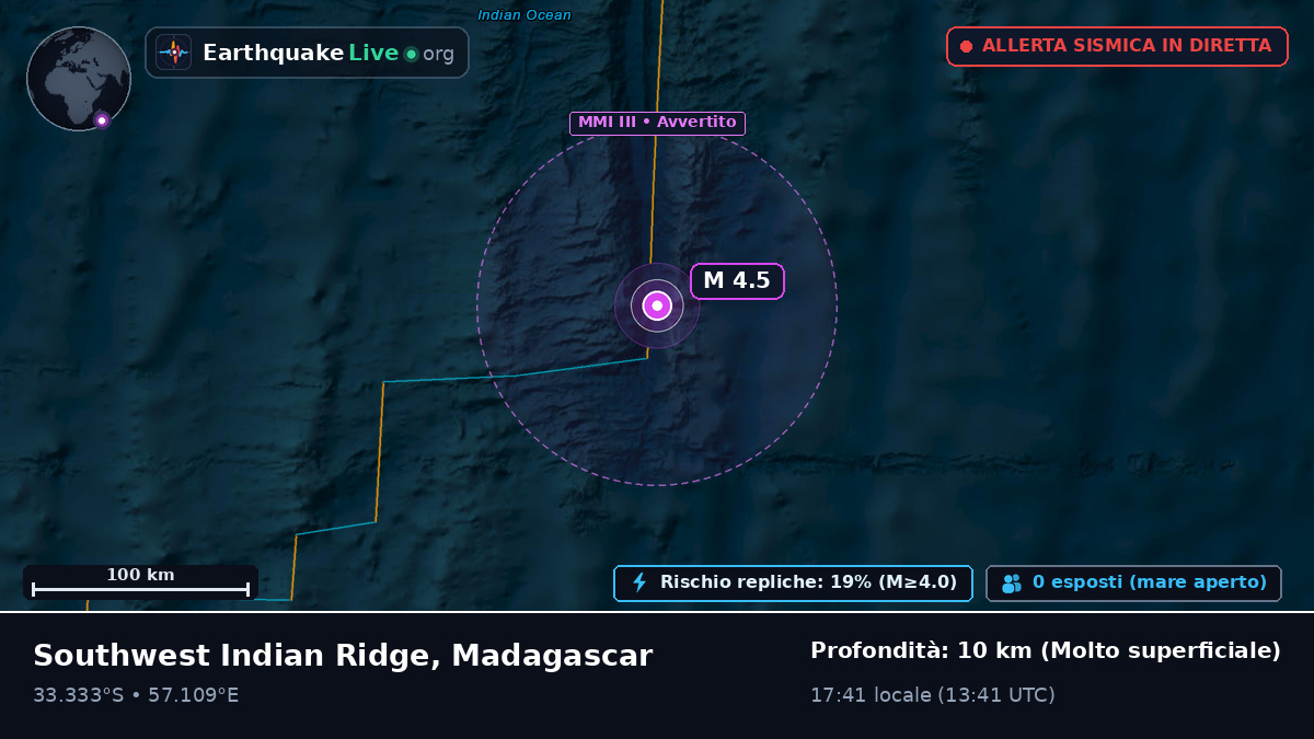 Oceano Indiano (Madagascar)