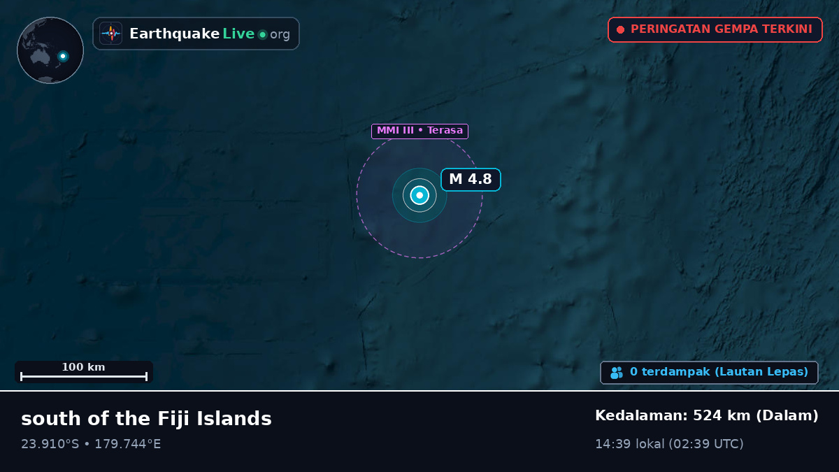 Samudra Pasifik Selatan (Tonga)